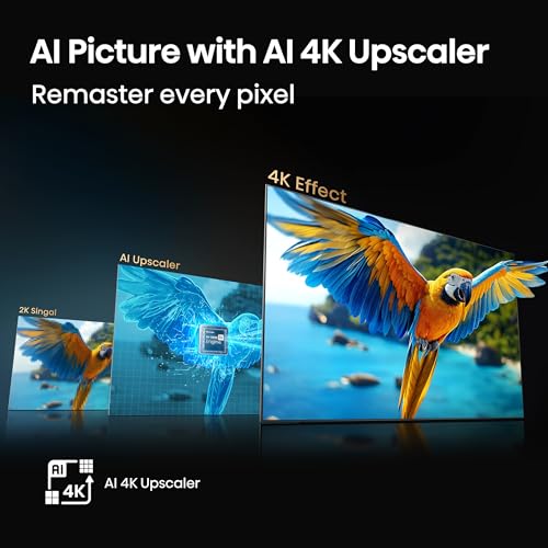 Hisense 55" E6 Cinema Series QLED 4K UHD Smart Fire TV (55E6QF, 2025 Model) - QLED, AI Light Sensor, Dolby Vision · Atmos, Voice Remote with Alexa, Motion Rate 120, HDR 10+ Adaptive, Game Mode Plus