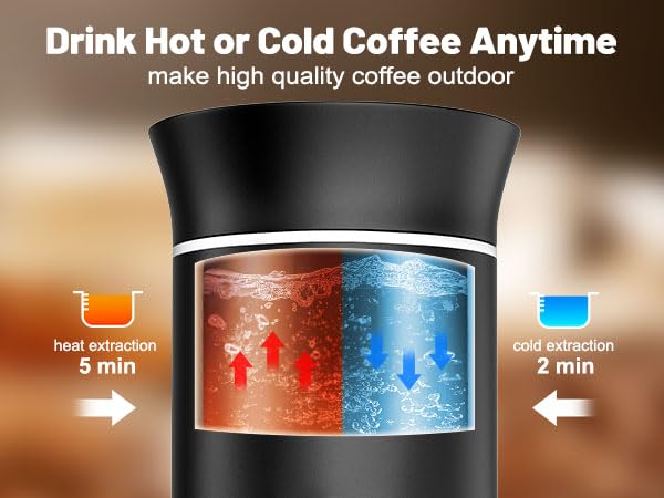 Zordin Portable Espresso Machine for Hiking Smart Display, 20 bar Mini Travel Coffee maker, Expresso Coffee Machines with USB-C,3-in-1 Car Coffee Maker Self-Heating, Ground Coffee & Capsule(Ns&DG)