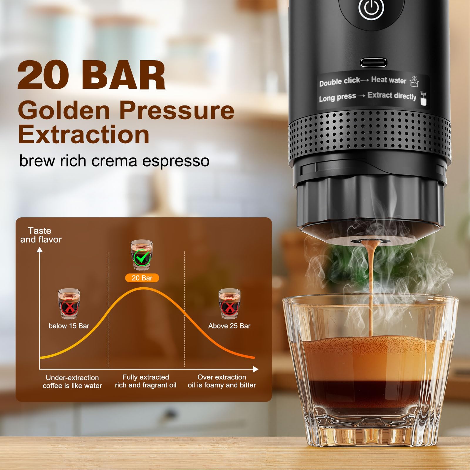 Zordin Portable Espresso Machine for Hiking Smart Display, 20 bar Mini Travel Coffee maker, Expresso Coffee Machines with USB-C,3-in-1 Car Coffee Maker Self-Heating, Ground Coffee & Capsule(Ns&DG)