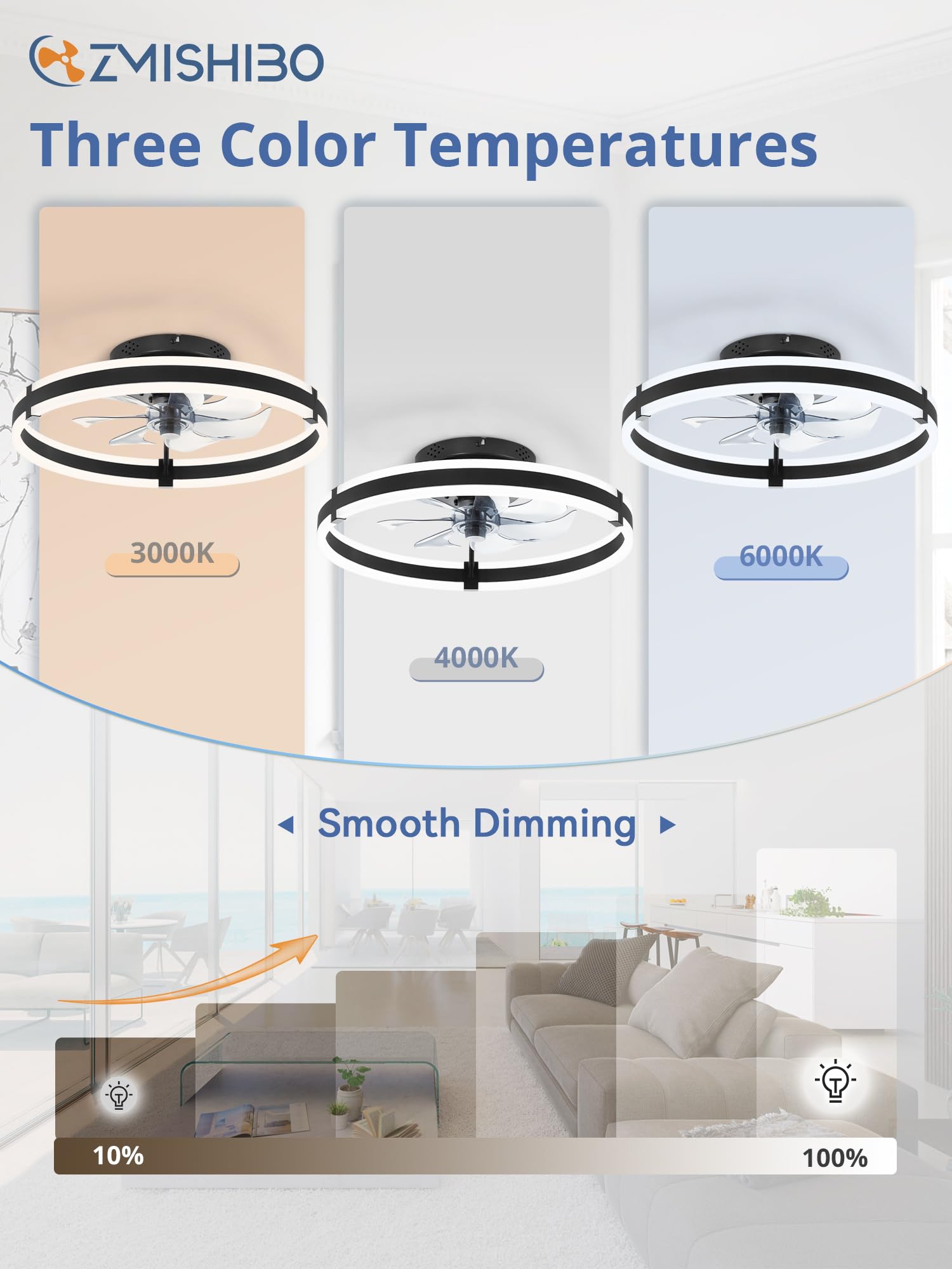ZMISHIBO Ceiling Fans with Lights and Remote, 19.7'' Low Profile Ceiling Fan, 3000-6000K Dimmable Modern Flush Mount LED Fan Light, 6 Wind Speeds, Black Fandelier Ceiling Fans for Bedroom