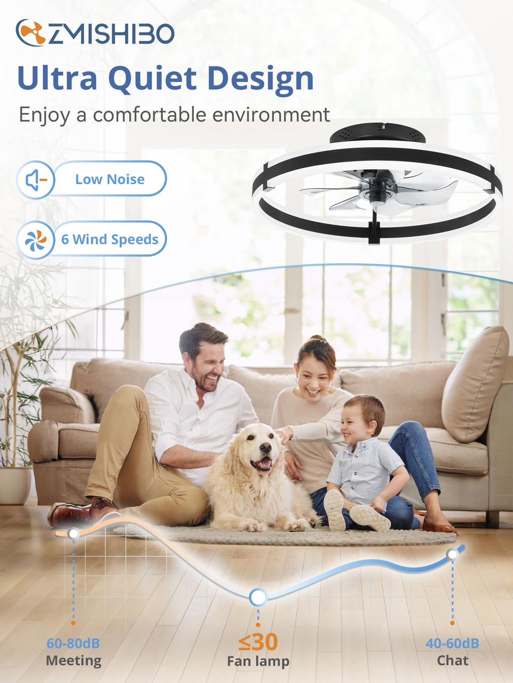 ZMISHIBO Ceiling Fans with Lights and Remote, 19.7'' Low Profile Ceiling Fan, 3000-6000K Dimmable Modern Flush Mount LED Fan Light, 6 Wind Speeds, Black Fandelier Ceiling Fans for Bedroom