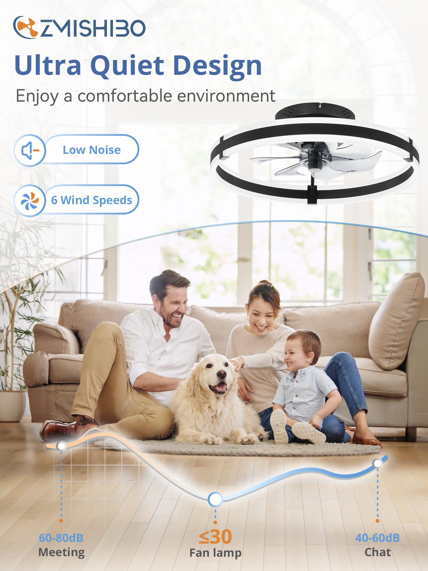 ZMISHIBO Ceiling Fans with Lights and Remote, 19.7'' Low Profile Ceiling Fan, 3000-6000K Dimmable Modern Flush Mount LED Fan Light, 6 Wind Speeds, Black Fandelier Ceiling Fans for Bedroom