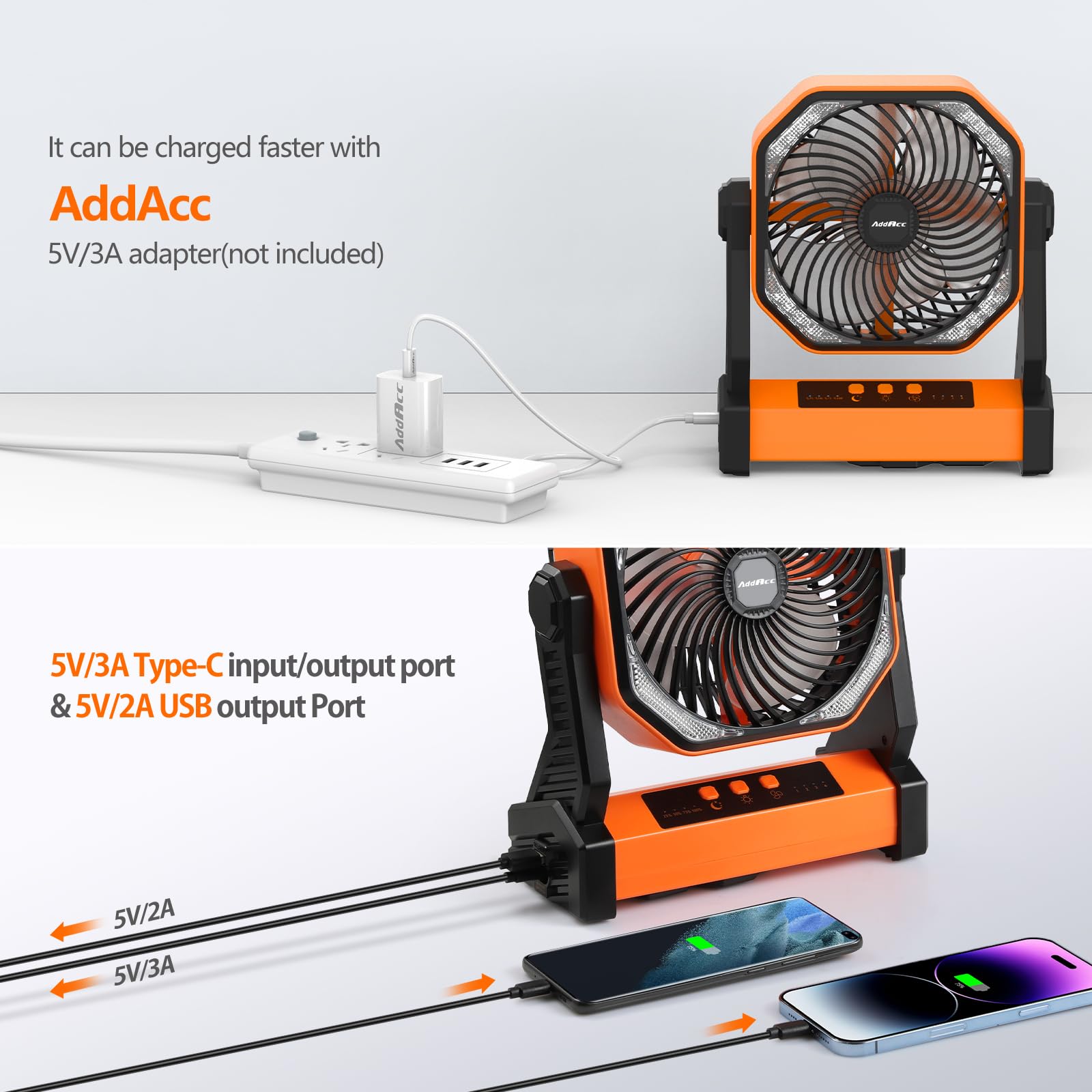 20000mAh Camping Fan, Rechargeable Battery Operated with 360° Rotatable Hook, 400 Lumes Light, 270° Pivot, 4 Speeds, 58Hrs Battery Powered Fan for Outdoor Tent Car Trip BBQ Hurricane Power Outages