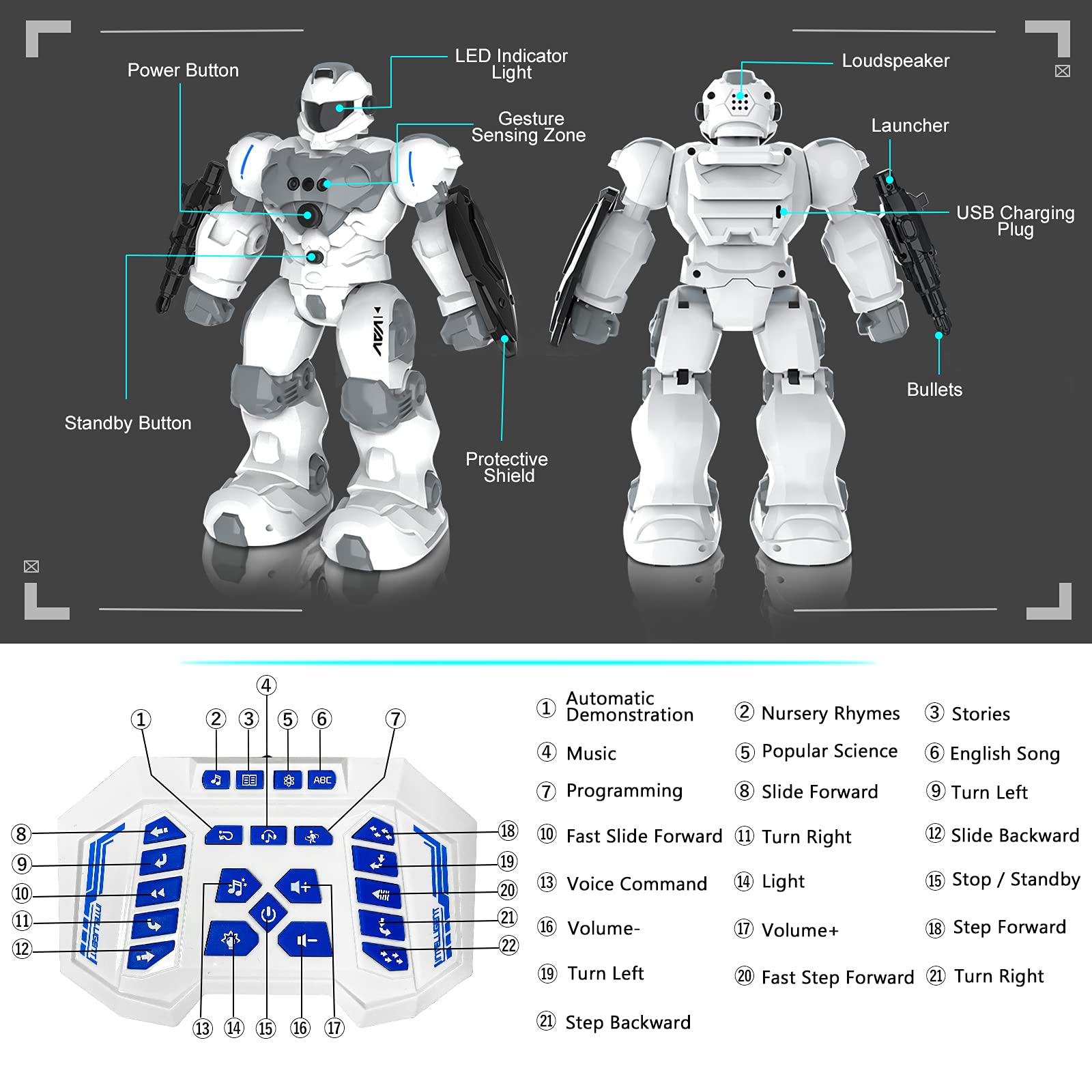 VAV Toys for 6-10 Year Old Boys Girls, Rechargeable Remote Control Robot Toy, Intelligent Programmable RC Robot with 2.4GHz Gesture Sensing, Christmas Birthday Gifts for Kids Age 6 7 8 9 10