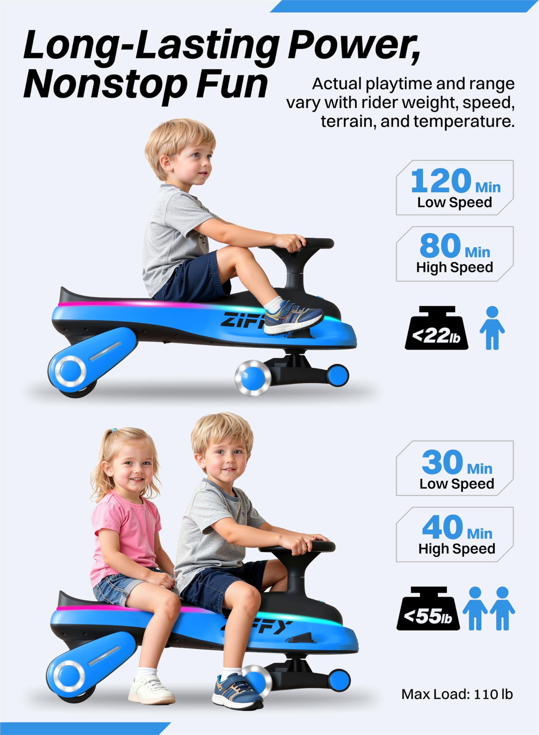 ZIFFY 45W 5.5A Light-Up Electric Wiggle Car with Pedal, Rechargeable Battery, 2-in-1 Swing Car, 2 Speed Ride-On Toy, Anti-Rollover, Flashing Wheels for Ages 3+ (Up to 110 lbs)